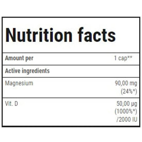 Trec Nutrition Vitamin 2000 IU D3 Magnesium(Magnezyum) Vitamin D 60 caps