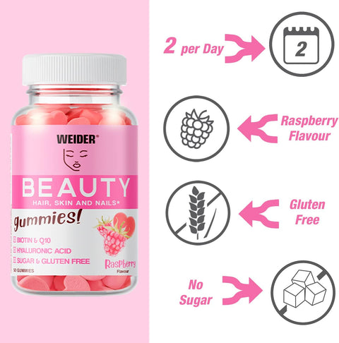 Weider Beauty Gummies - Nourishes Hair Skin Anti-ageing Q19 biotin -Vitamin C - zinc hyaluronic acid