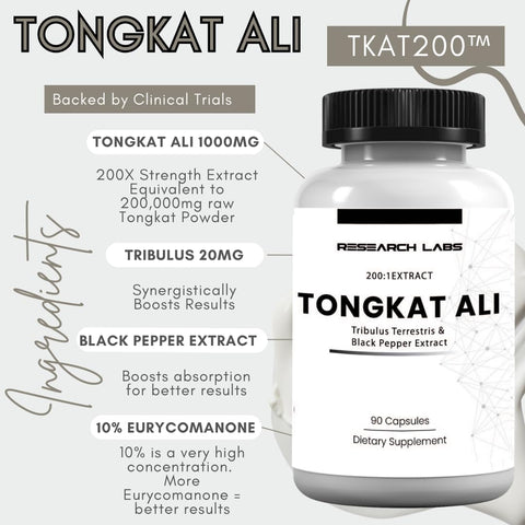 Research Labs Longjack Tongkat Ali + Tribulus 1000 Mg Extract 90 Capsules