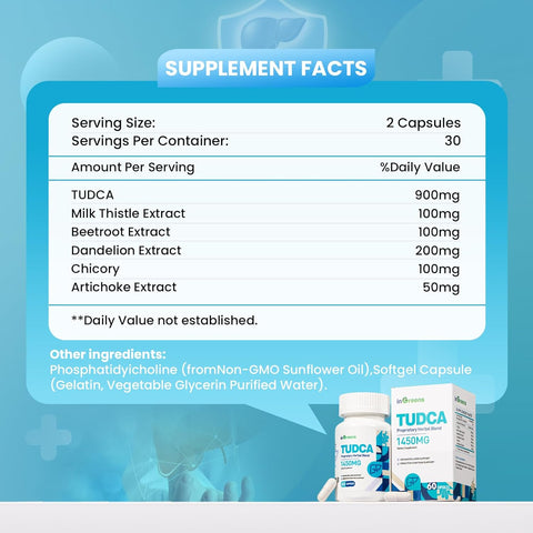 inGreens TUDCA+Milk Thistle 1450MG Health for Liver Kidney Cleanse Detox and Repair 60 Caps