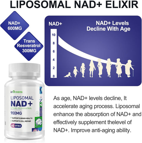 inGreens Liposomal NAD+ 900 mg Trans Resveratrol NMN Aging Defense, Energy, Longevity 60 Softgels