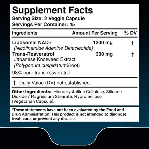 Wellnees Labs NAD + Resveratrol 1500 mg 90 Kapsül