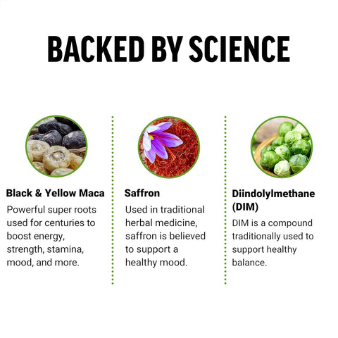 Force Factor Perfect Maca DIM+Saffron+Black Maca Antioxidants 60 Soft Chews