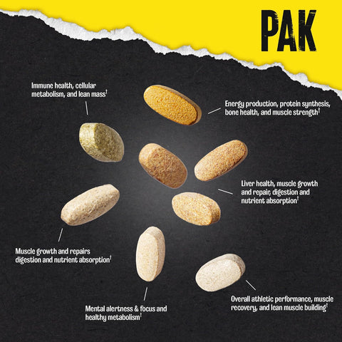 Universal Animal Pak - Convenient Multivitamin for Men & Women Daily All-in-One Vitamin & Supplement Pack