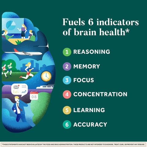 Neuriva Plus Brain Memory Focus Nootropics Cognitive Phosphatidylserine 30 Caps