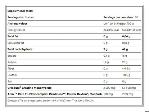 Amix Performance Creatine 2500 mg Chewable Energy Tabs