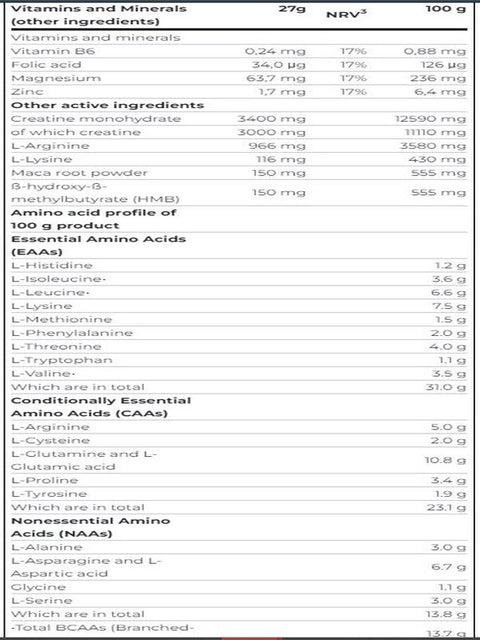 Scitec Anabolic Isolate+Hydro Protein 2,35 kg - 87 SERVİS