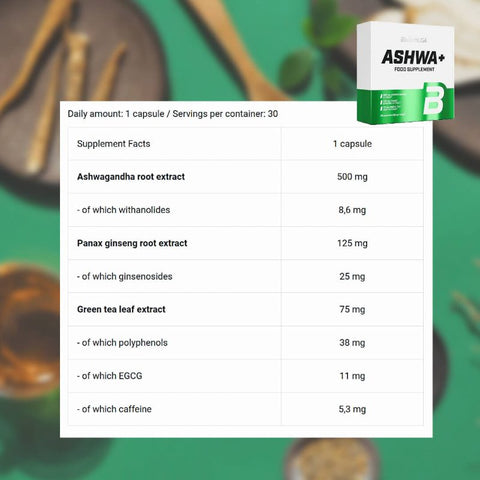 BiotechUsA Ashwagandha+Panax Ginseng+Egcg+Caffeine+Green Tea 700Mg - 30 caps
