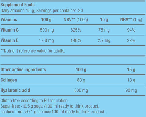 BioTech USA Collagen(Kolajen) Hyaluronic acid - 300 g