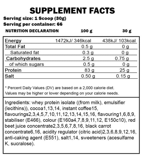 FA Gold Whey Protein Isolate 2 kg