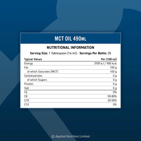 Applied Nutrition MCT Oil Keto C8-C10 490ml From Coconut Oil Keto & Low Carb Diet (35 Servings)
