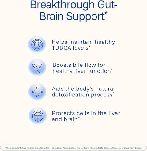 ProHealth Pure TUDCA Liver bile salts Clinically Studied Third-Party Tested 60 Caps