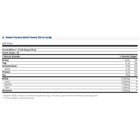 Weider Premium BCAA Powder 500 Gr - Supplementhane