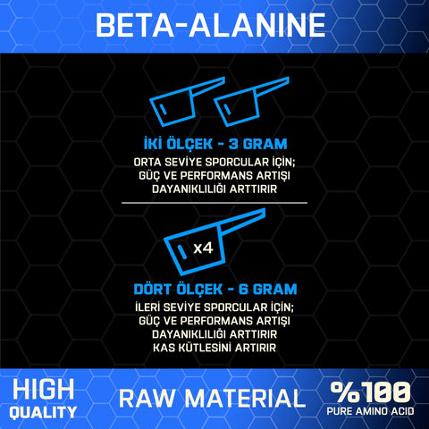 Proftein Beta Alanine 500g