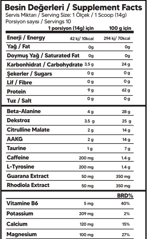 Furious Pre-Workout Shot