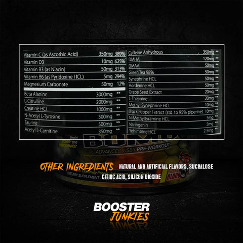 CORE LABS NİTRİX BOMB PREWORKOUT