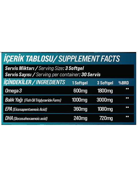 Grimlabs DEEPBITE TRIGLYCERİDE OMEGA-3 BALIK YAĞI 1000mg EPA DHA 90 Soft Jel