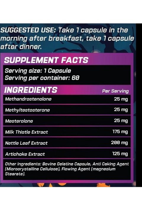 Grimlabs Hunger 60 Kapsül - Supplementhane