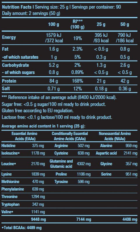 BİOTECHUSA ISO İSOLATE WHEY PROTEİN ZERO 2270g - 90 SERVİS