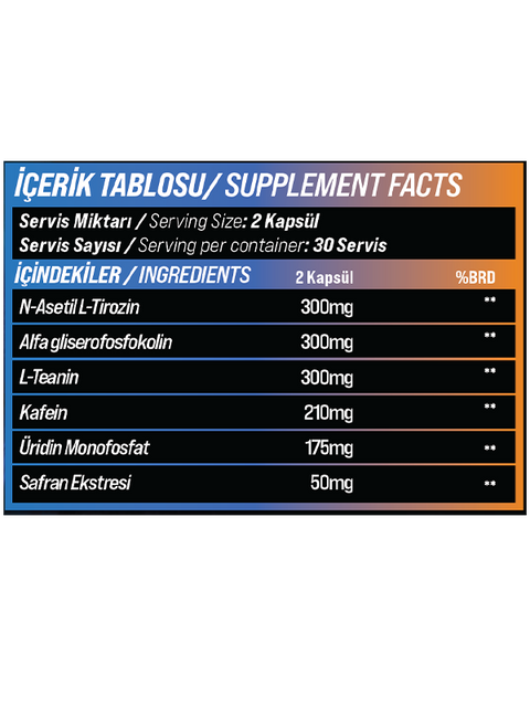 Grimlabs Neuro Core Nootropic Memory Alpha Gpc & Tirozin & Saffron & Theanine & Tyrosine 60 Kapsül