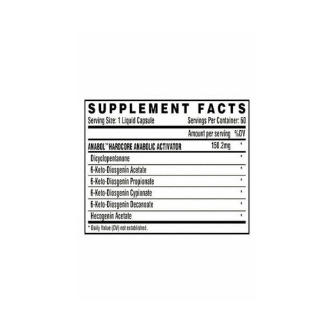NutreX Anabol Hardcore 60 Caps - Supplementhane