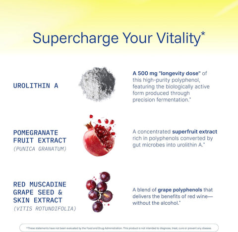 ProHealth Full Spectrum Urolithin A Healthy Aging with Brain Memory Pomegranate & Red Grape 60 Caps