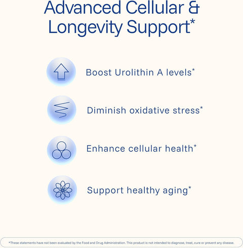 ProHealth Full Spectrum Urolithin A Healthy Aging with Brain Memory Pomegranate & Red Grape 60 Caps