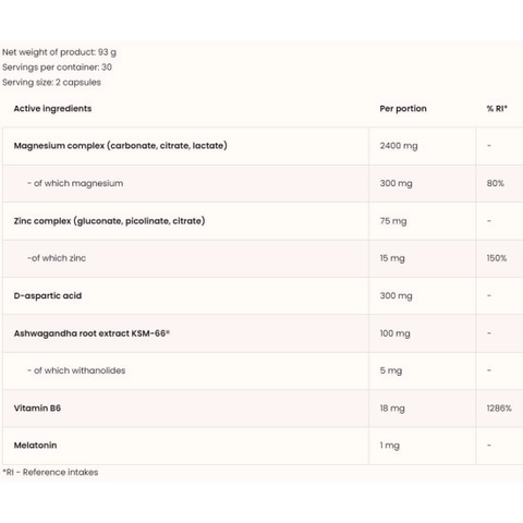 OstroVit ZMAdvanced Test Booster (Daa Aspartic Acid+Zinc+Magnesium) 60 caps