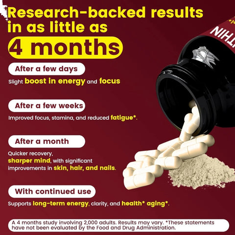 DNCDTYY Lipossomal Urolithin A NAD NMN ALTERNATIVE Resveratrol Coq10 PQQ 120 Caps