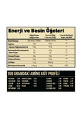 Grimsupps Dark Whey Protein – Cookie Cream Aromalı 528g 16 Servis