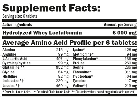 AMIX Whey Amino Gold / 360 Tablet