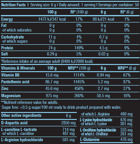 BiotechUSA TST GH DAA ASPARTIC ACID TEST BOOSTER 50 Serv