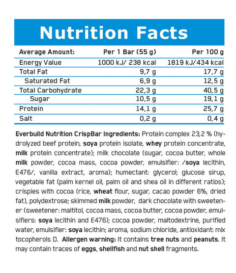 EVERBUILD Crisp Protein Bar Box / 15 x 55 g