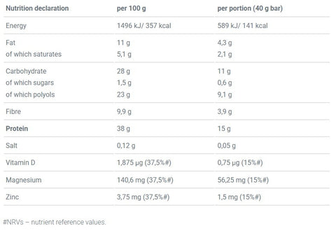 OLIMP Protein Xplode Bar Box / 12 x 40 g