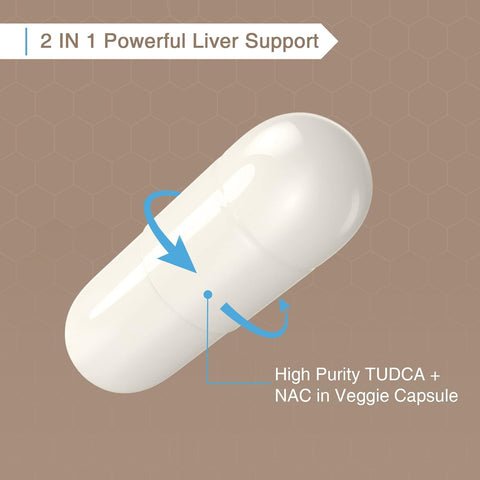 Zingicin TUDCA with NAC N-Acetyl-Cysteine Antioxidant Liver Digestion 1200mg 60 Caps