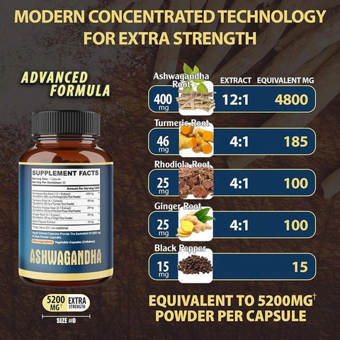 Agobi Ashwagandha Agobi Hint Ginseng+Turmeric+Rhodiola+Ginger root Extract Capsules 5 Herbal Ingredients 5200 mg