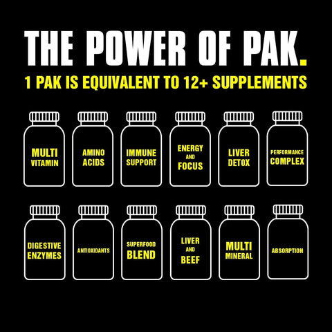 Universal Animal Pak - Convenient Multivitamin for Men & Women Daily All-in-One Vitamin & Supplement Pack