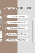 Zingicin TUDCA with NAC N-Acetyl-Cysteine Antioxidant Liver Digestion 1200mg 60 Caps