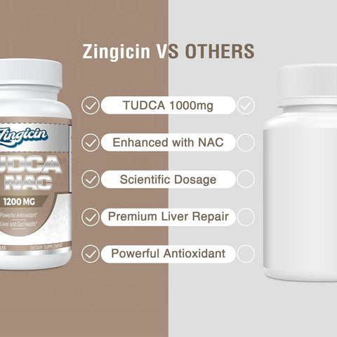 Zingicin TUDCA with NAC N-Acetyl-Cysteine Antioxidant Liver Digestion 1200mg 60 Caps