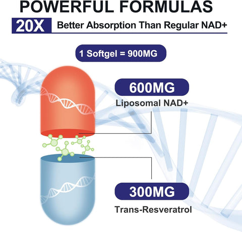 inGreens Liposomal NAD+ 900 mg Trans Resveratrol NMN Aging Defense, Energy, Longevity 60 Softgels