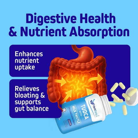 Herbtonics TUDCA Gallbladder Milk Thistle & Pterostilbene Bile Salt for Liver Cleanse Detox Healthy Bile Flow, and Digestive Health 60 Caps