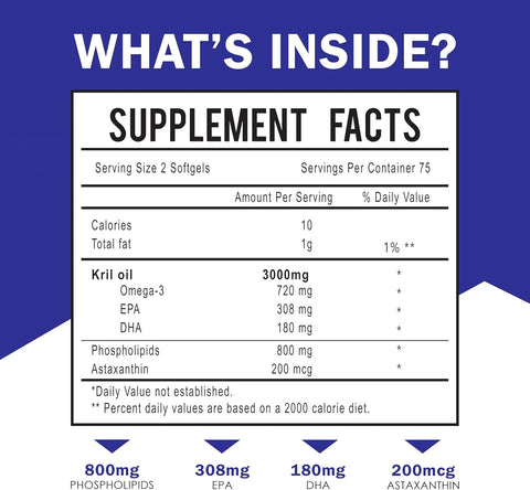 Dr. JOEL'S MOM NUTRIX Antarctic Krill Oil EPA DHA Astaxanthin & Phospholipid 150 Softgels
