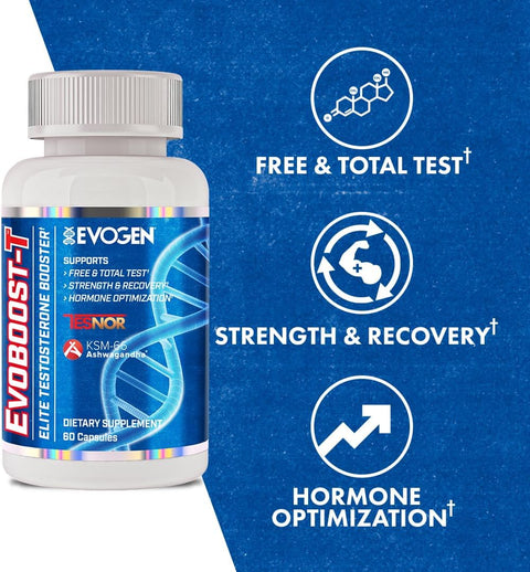 Evogen Evoboost-T Elite Testosterone Booster for Men Hormone Optimization Ashwagandha Tesnor DIM Boron 60 Caps