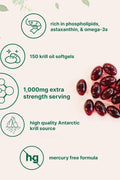 Micro Ingredients Antarctic Krill Oil Astaxanthin Omega-3s EPA & DHA 1000mg 150 Soft-Gels