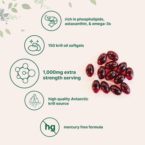 Micro Ingredients Antarctic Krill Oil Astaxanthin Omega-3s EPA & DHA 1000mg 150 Soft-Gels