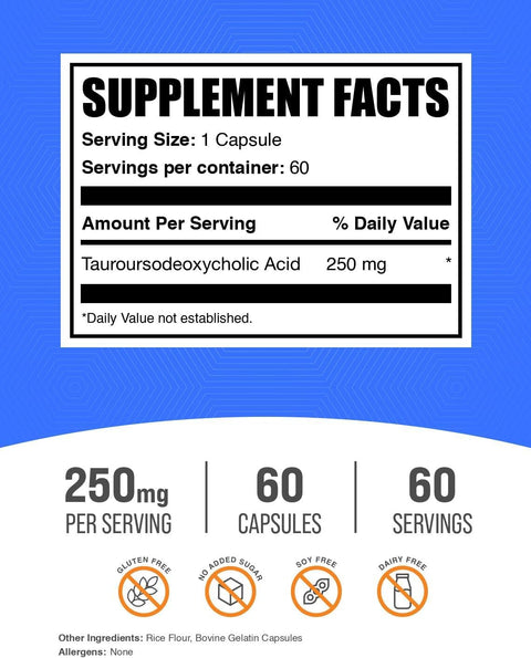 BulkSupplements TUDCA Tauroursodeoxycholic Liver Support 60 Caps