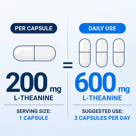 Dr. Berg L-Theanine with Ashwagandha & L-Tyrosine, Zinc & Manganese Adrenal Support Advanced 9-in-1 Adaptogen & Mineral 90 Caps