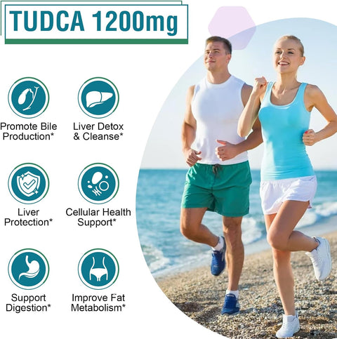 Zingicin TUDCA Liver Detox Cleanse Digestion 1200mg 60 Caps