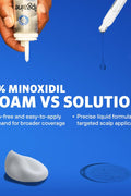 Rogaine Men's Extra Strength 5% Minoxidil Solution 3 Mo Supply, 3x 2 Fl Oz