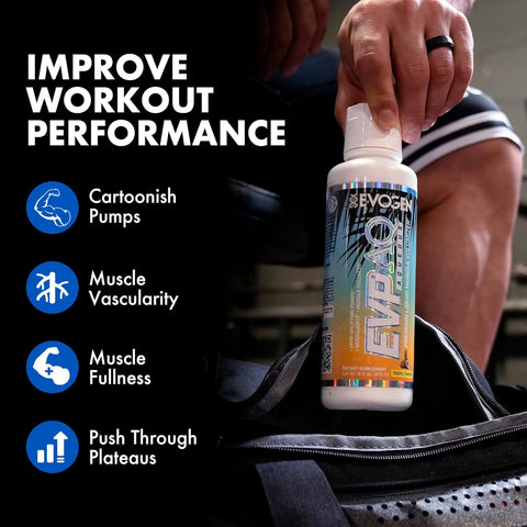 Evogen EVP-AQ Liquid Glycerol Muscle Volumizer PreWorkout for Pumps Vascularity Hydration 473 ml